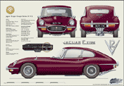 Jaguar E-Type Coupé SIII 1971-74